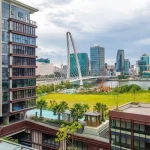 ký gửi nhà đất